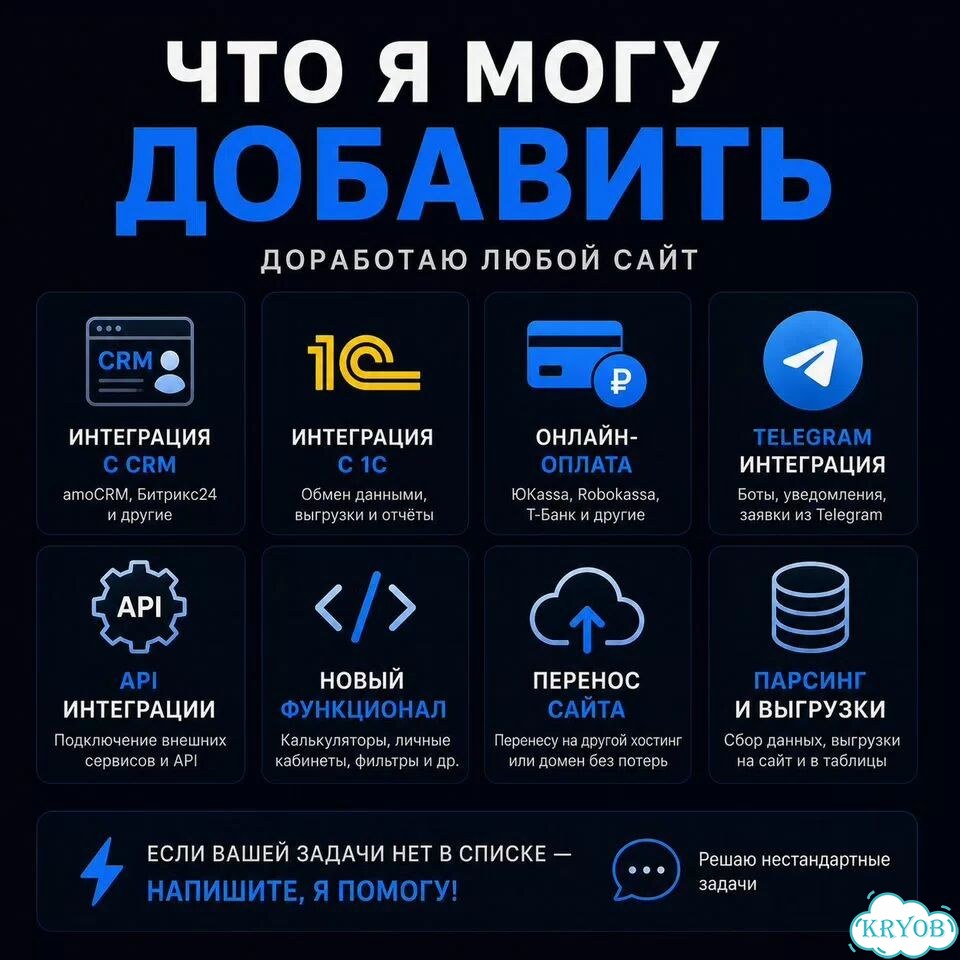 Доработка сайта: Битрикс, WordPress, Тильда фото 3