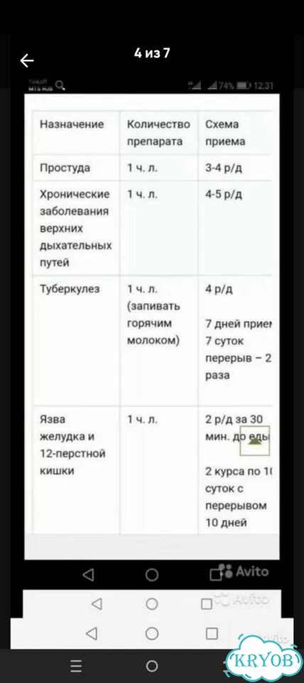 Пихтовый экстракт фото 8