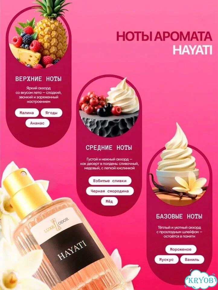 Масляный парфюм hayati фото 2