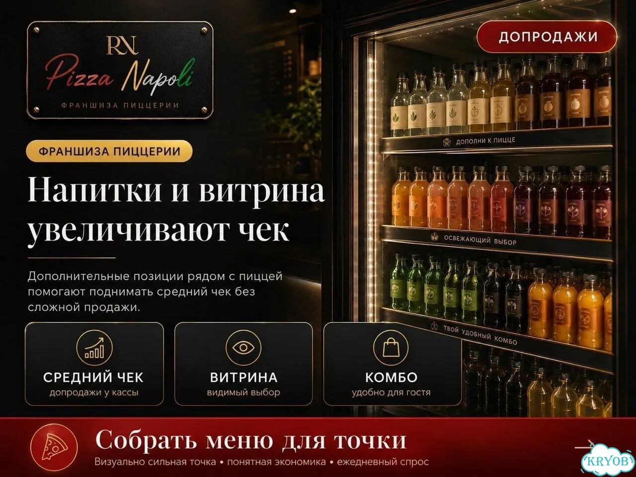 Готовая франшиза пиццерии от 15м2 Pizza Napoli фото 7