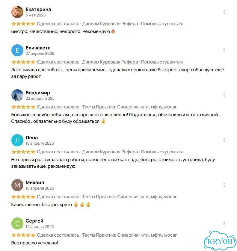 Шлем для мотоцикла фото 8