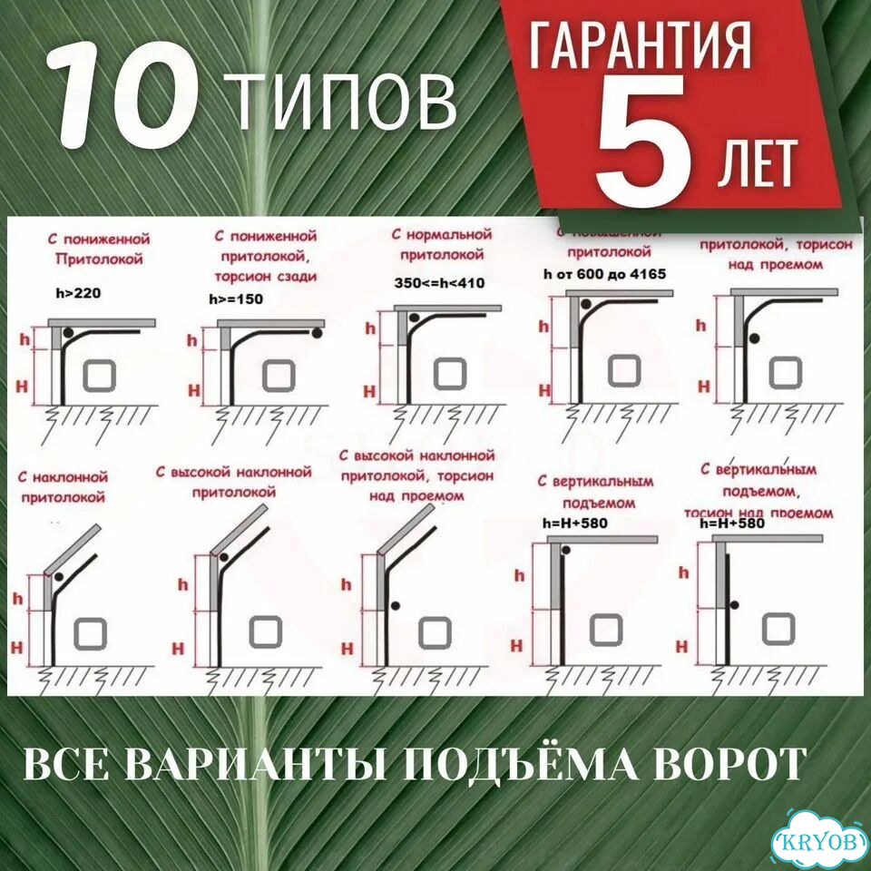 Секционные Автоматические Ворота RAL 3005 3.8*2.3 фото 6