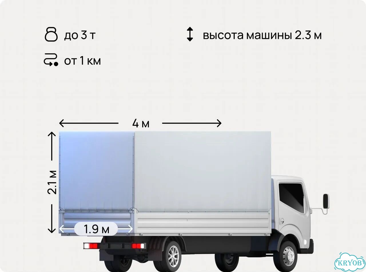 Грузоперевозки газель межгород до 2.5тонн фото 2