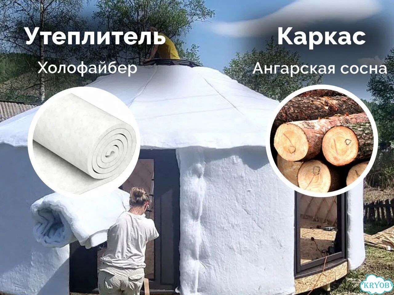 Юрта под ключ не требует фундамента и внутренней отделки фото 9