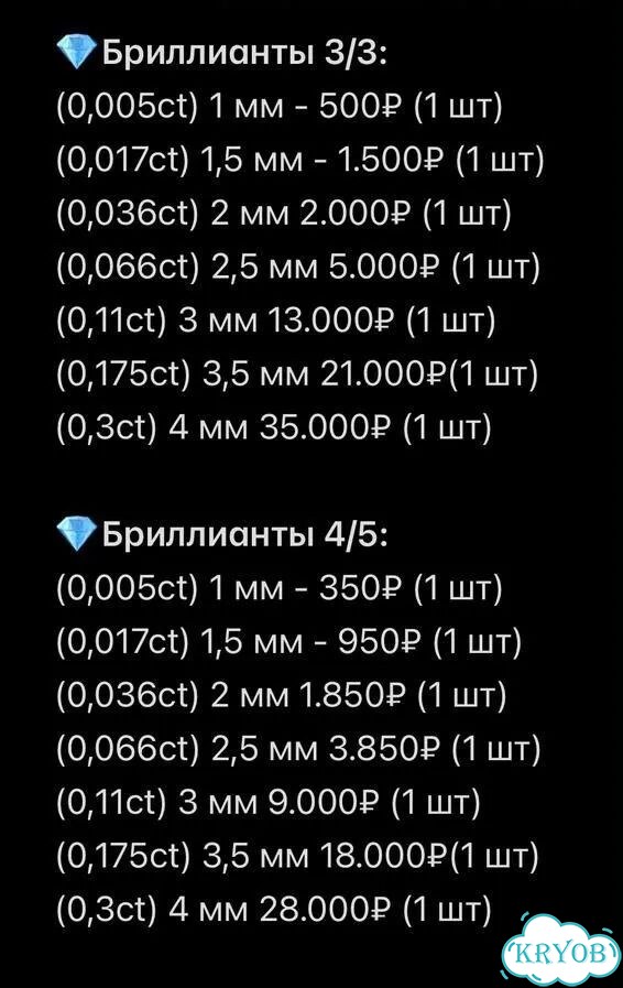 Бриллиант природный 1,5 мм фото 7