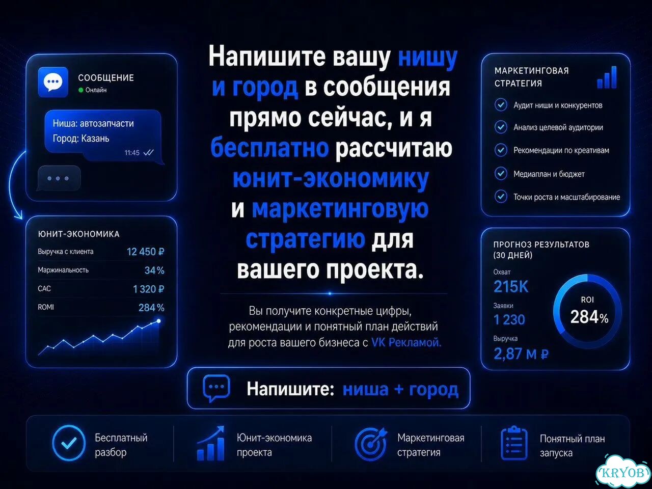 Таргет вк, таргетолог вконтакте с опытом 6 лет фото 10