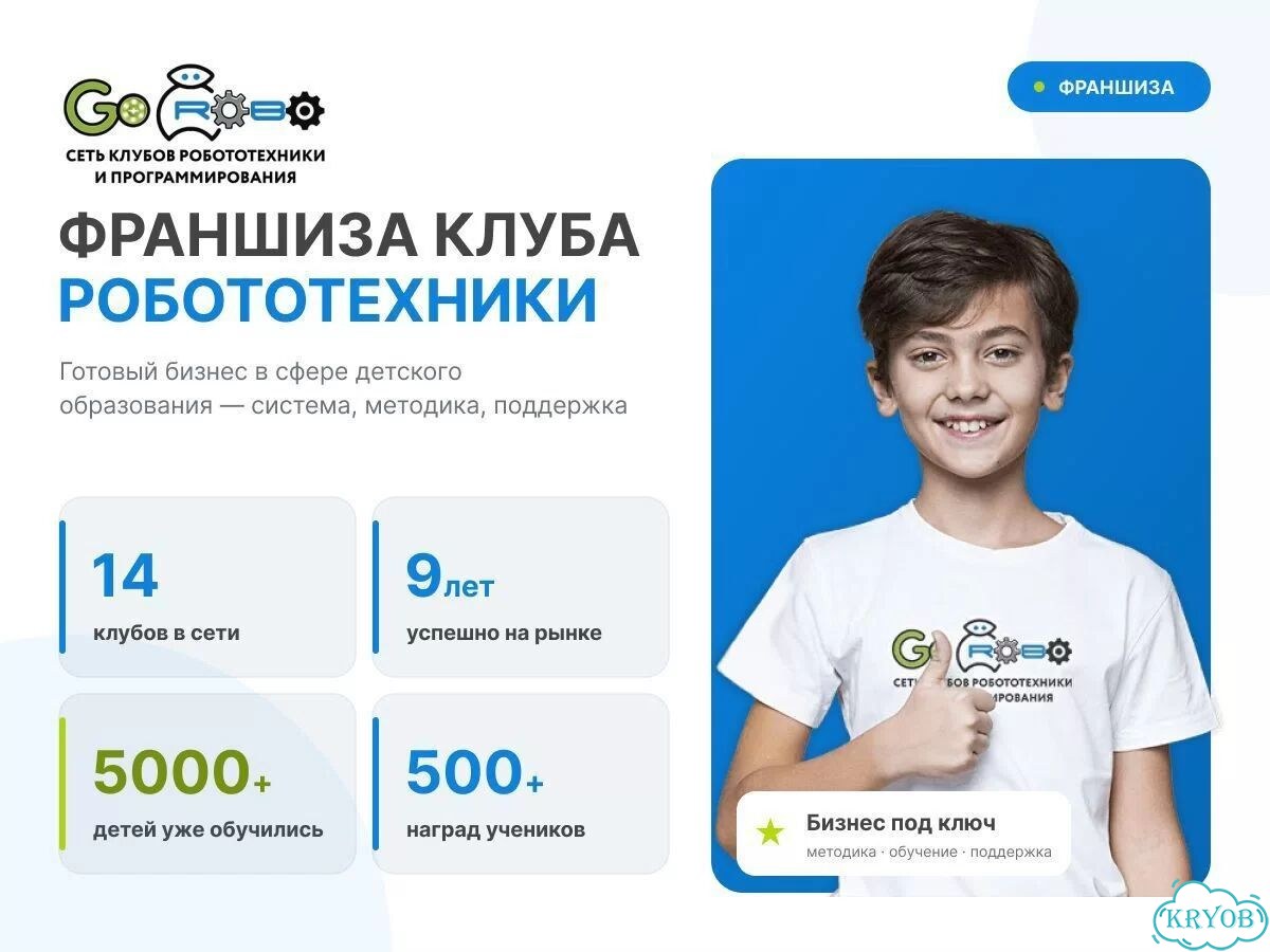 Франшиза клуба робототехники gorobo фото 1