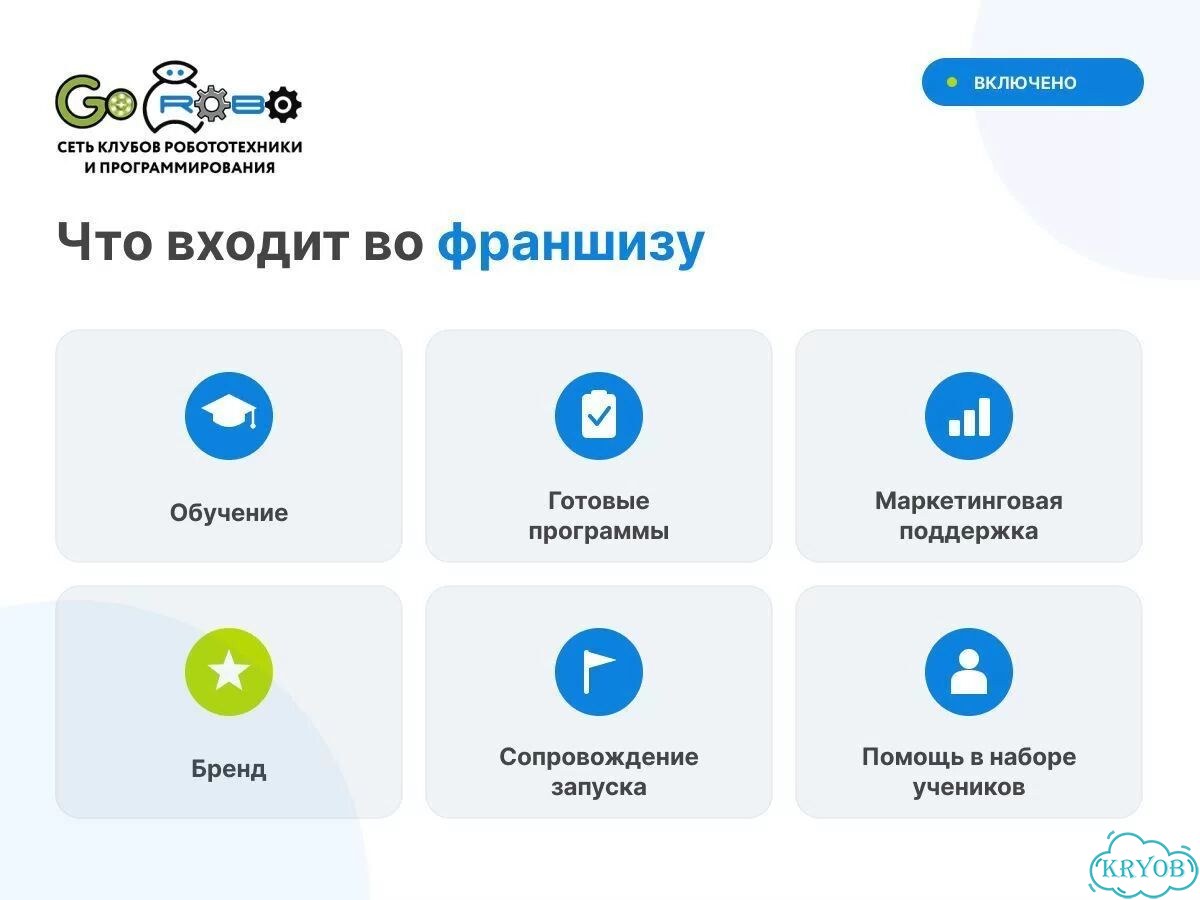 Франшиза клуба робототехники gorobo фото 2