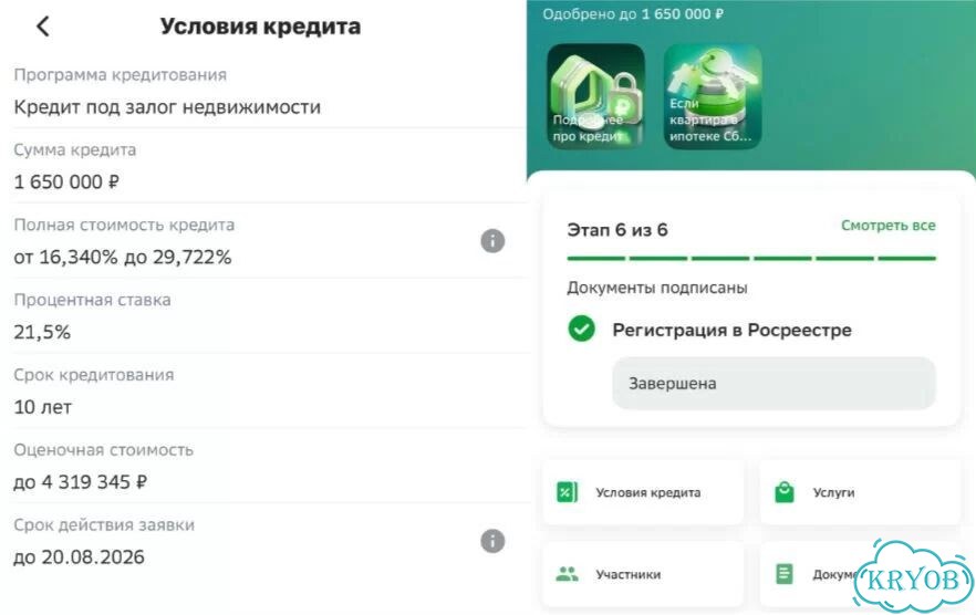 Кредит под залог недвижимости Красноярск фото 3