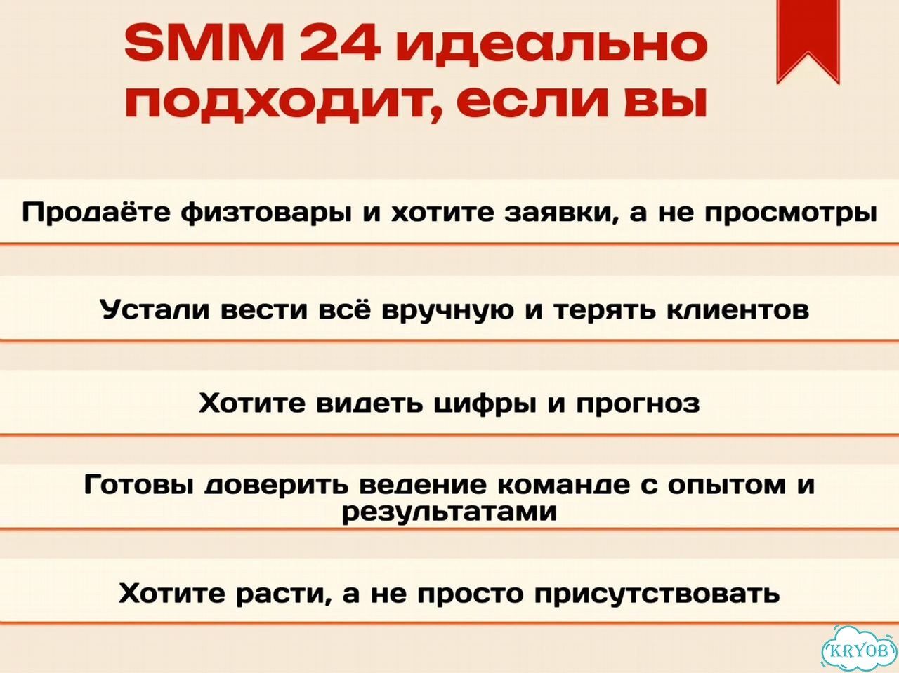 Авитолог / Продвижение на Авито фото 6