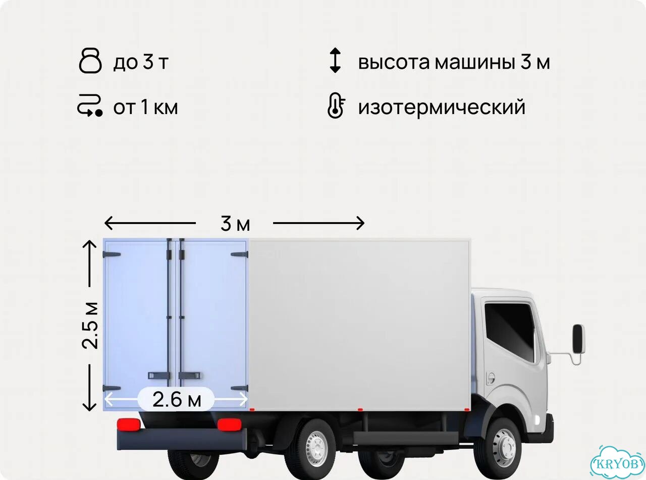 Грузоперевозки газель межгород фото 2