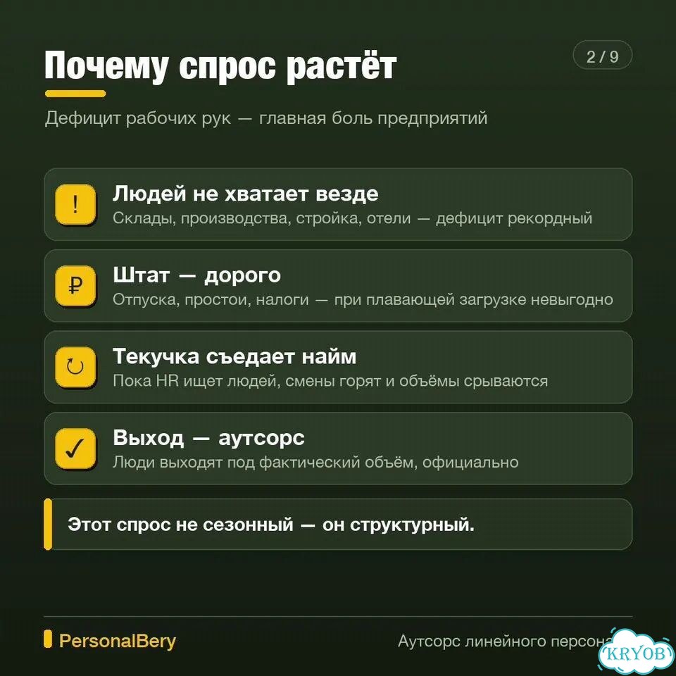 Портовым терминалам нужны грузчики. Запуск фото 4