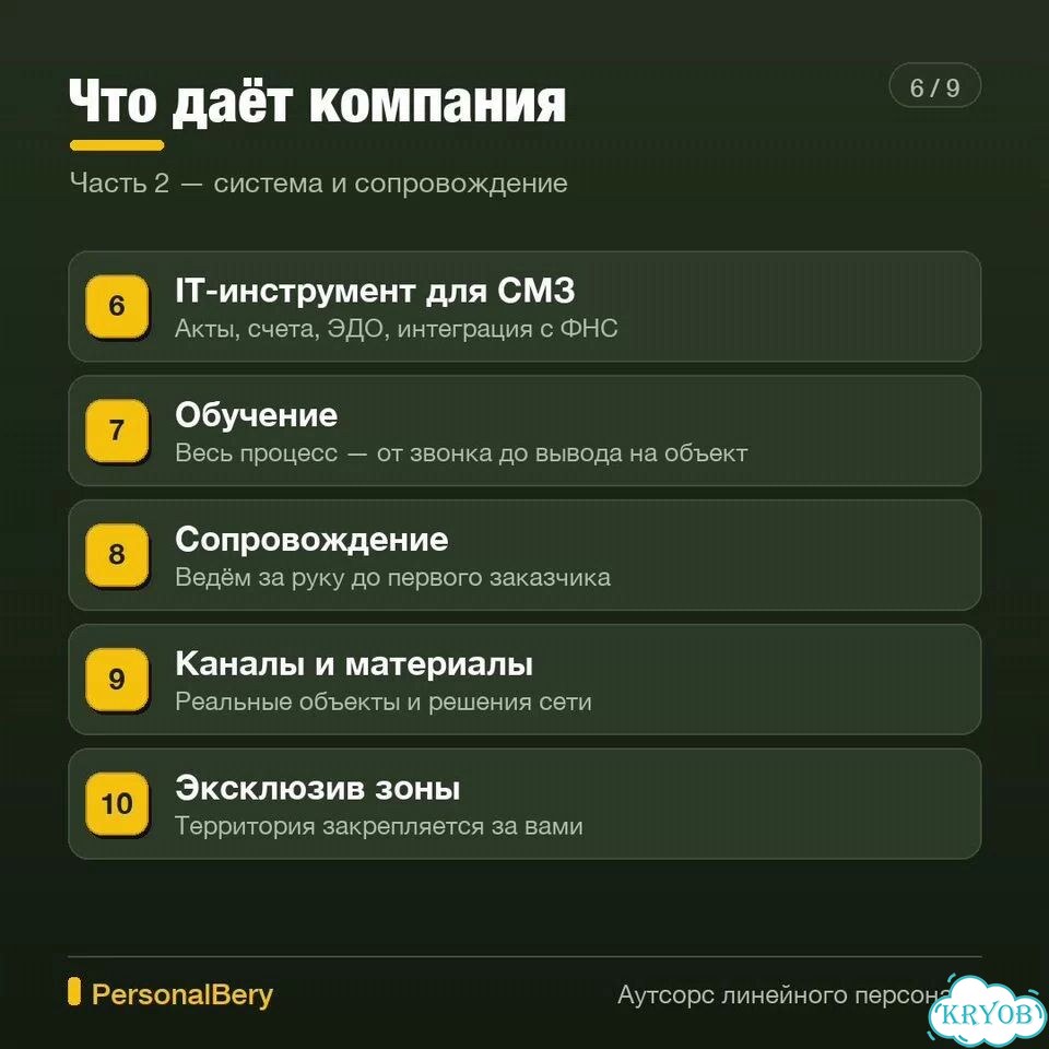 Портовым терминалам нужны грузчики. Запуск фото 8
