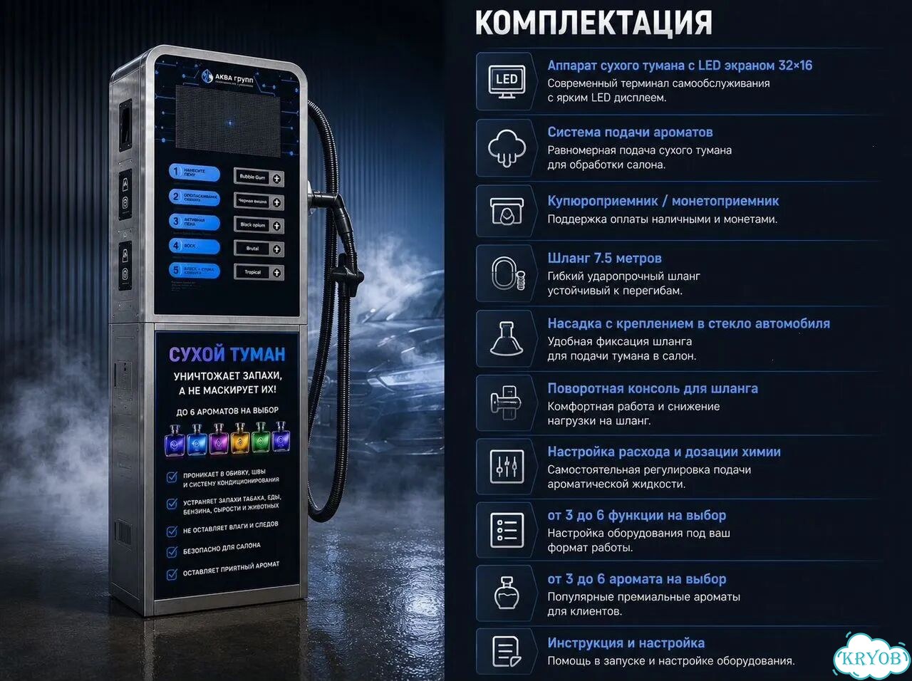 Автомат сухого тумана AeroFog Max-18 фото 5