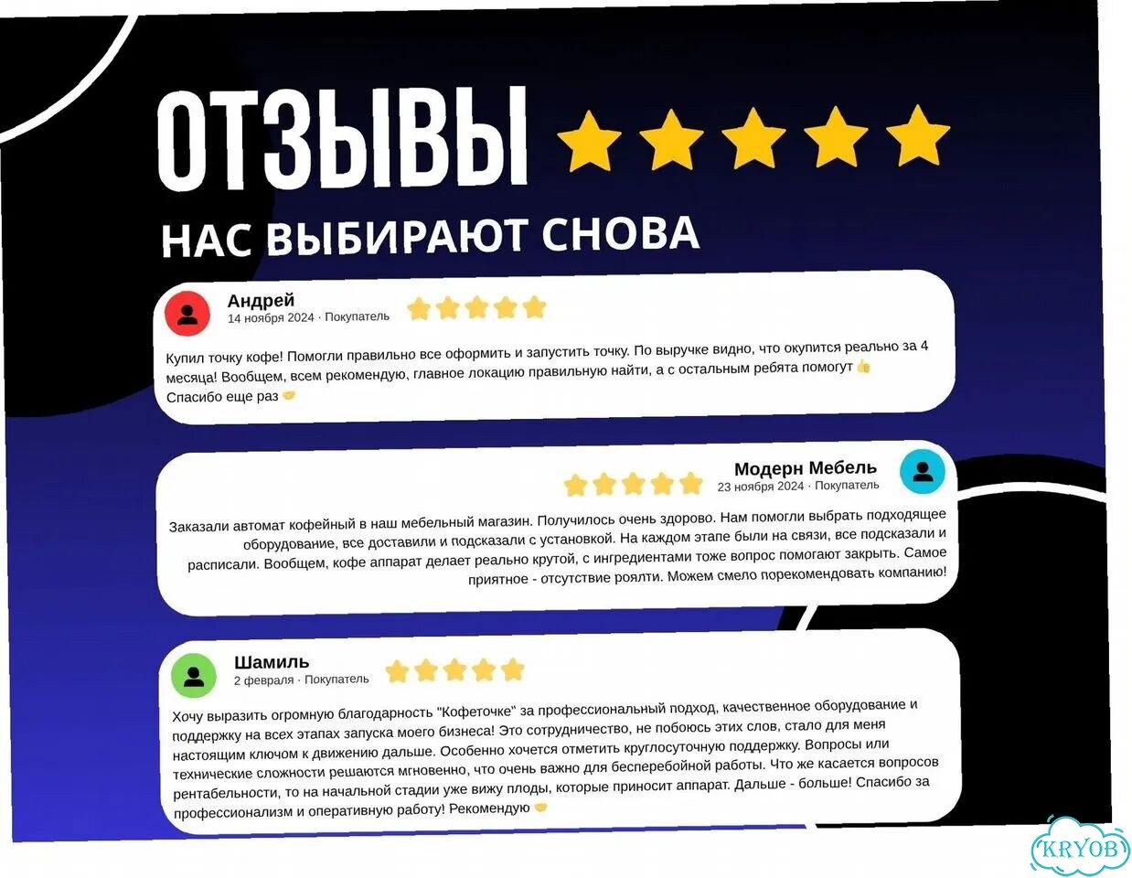 Бизнес на кофе с минимальными расходами фото 3