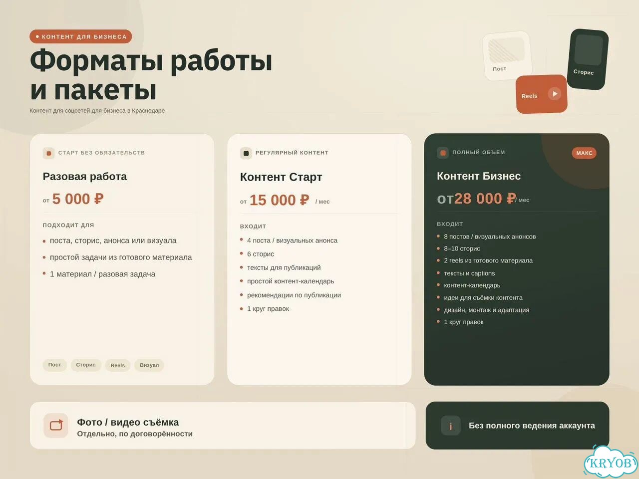Услуги смм специалиста фото 2