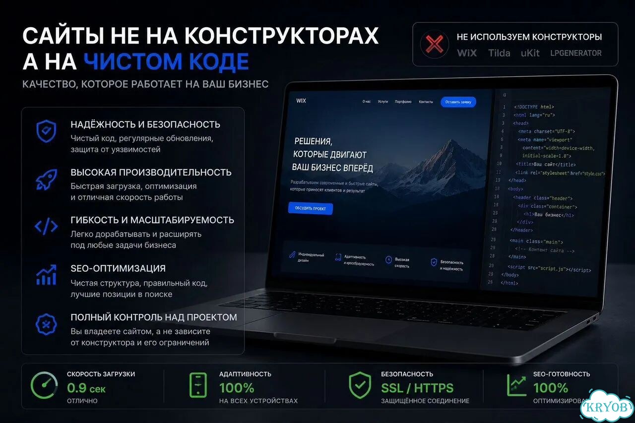 Разработка сайтов под ключ фото 1