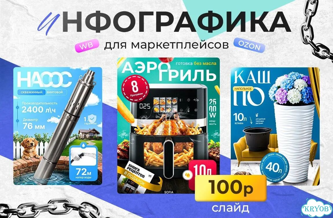 Обложка для Ozon с акцентом на CTR фото 1