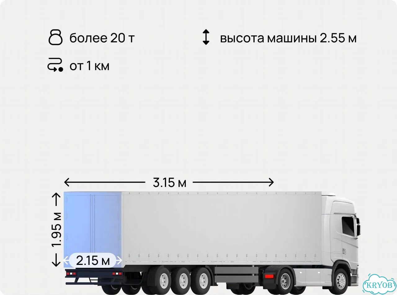 Диспетчер логист фото 2