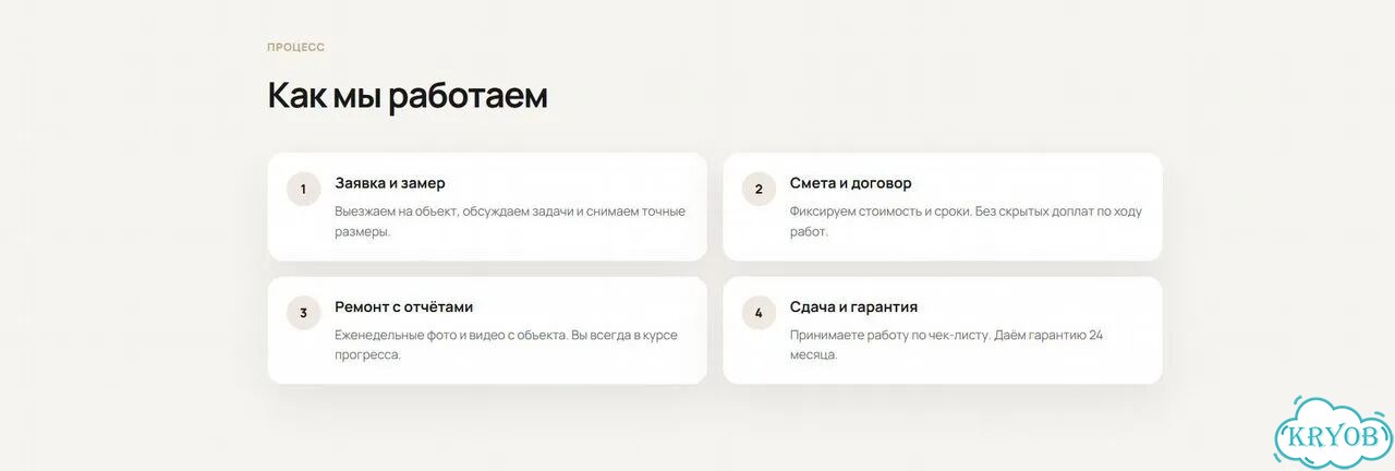 Разработка сайтов и лендингов для бизнеса фото 2