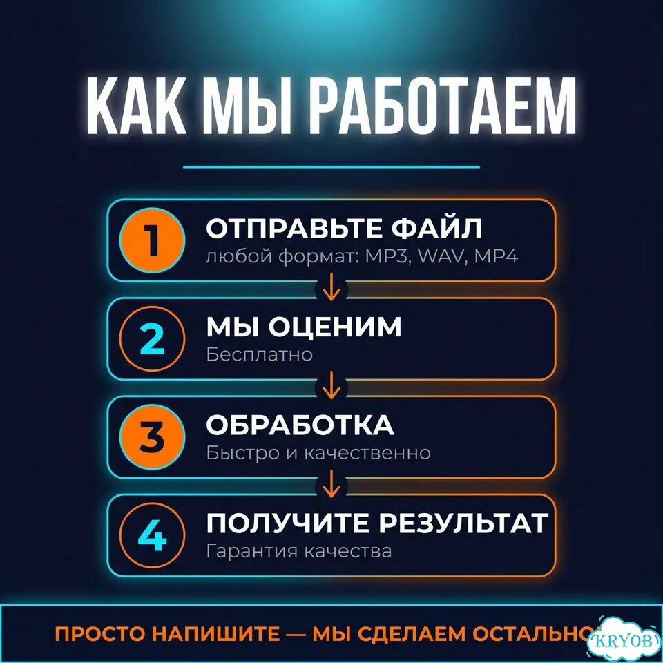 Обработка голоса,удаление шумов,эхо,сведение фото 3