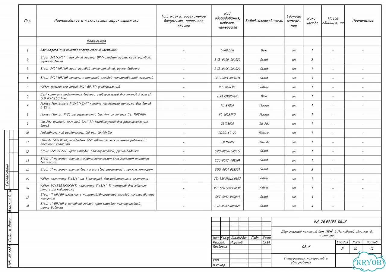 Проект отопления частного дома фото 8
