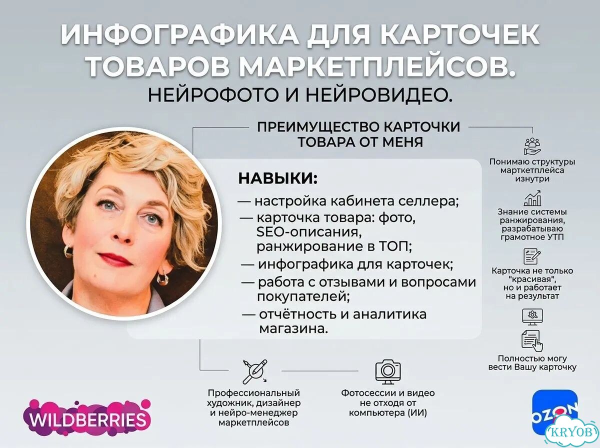 Дизайн инфографики для маркетплейсов фото 1