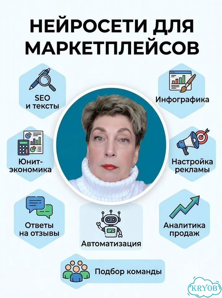 Дизайн инфографики для маркетплейсов фото 2