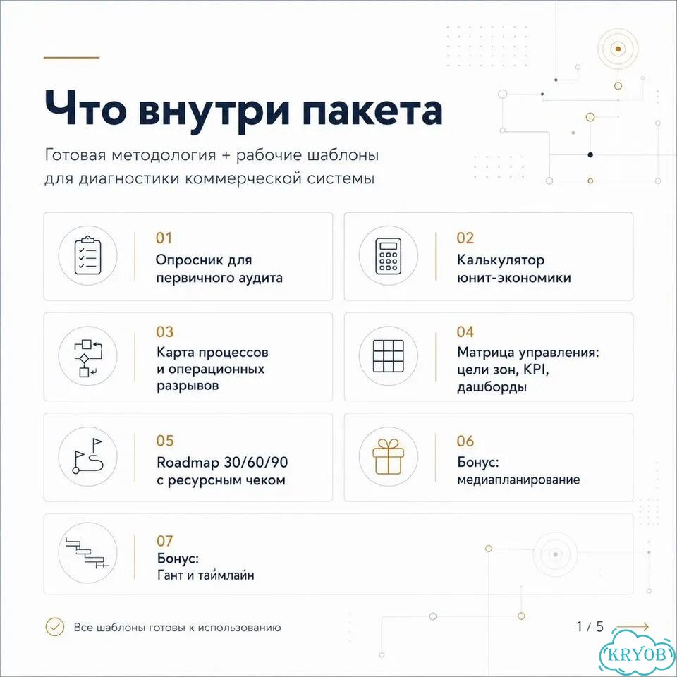 Excel-шаблон: бизнес, маркетинг, аудит фото 1