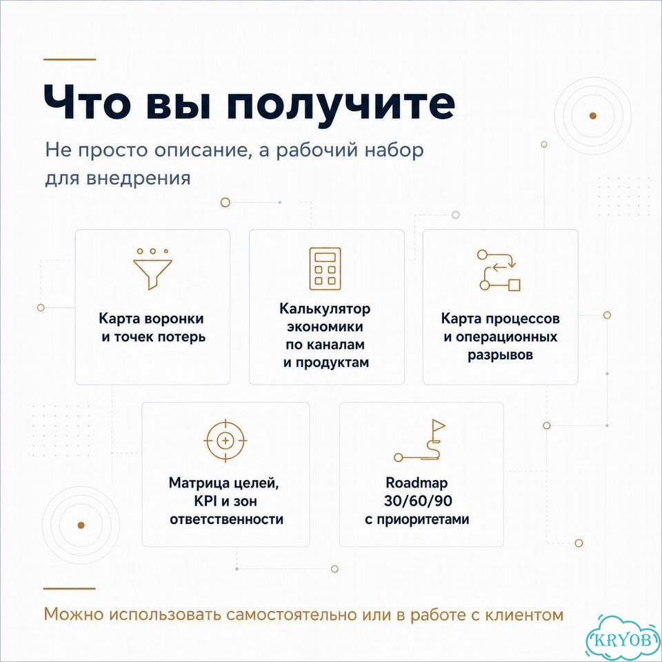 Excel-шаблон: бизнес, маркетинг, аудит фото 4