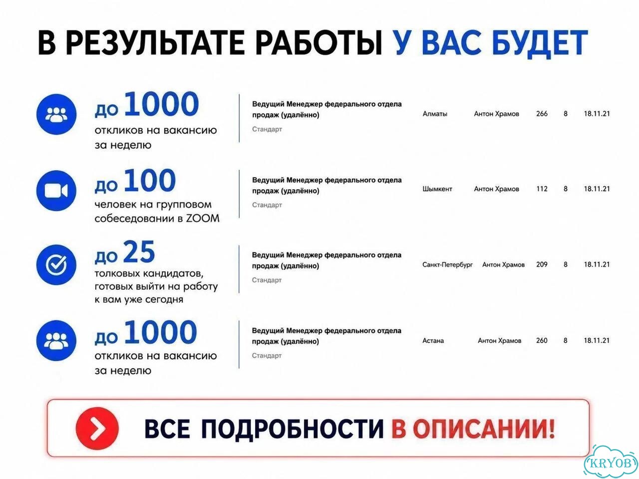 Подбор бизнес-ассистентов / администраторов фото 4