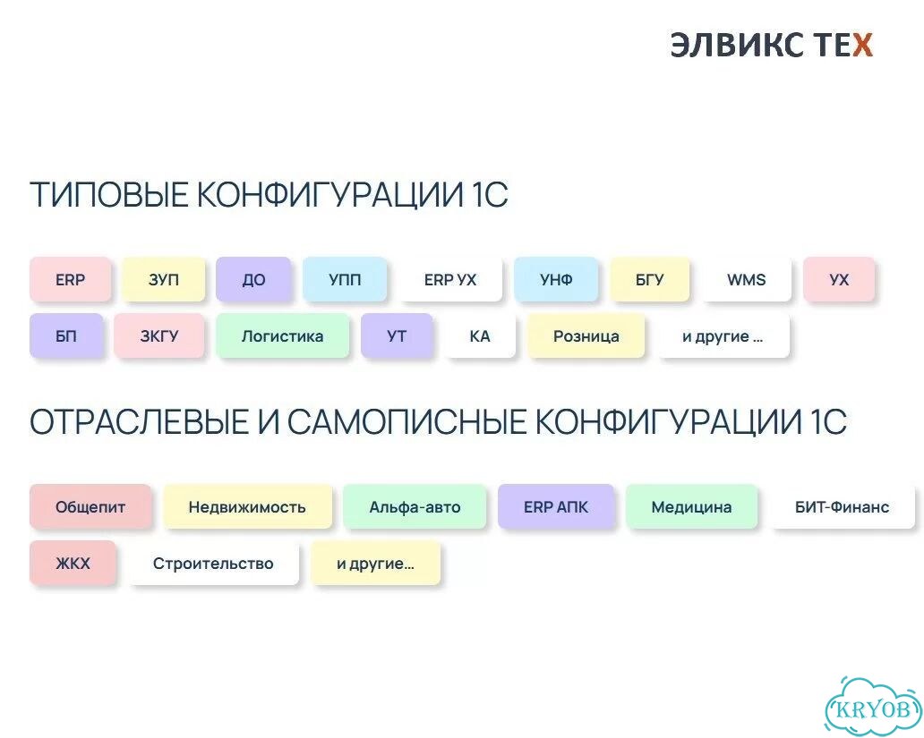 Программист, консультант 1С. Поддержка, доработки фото 1