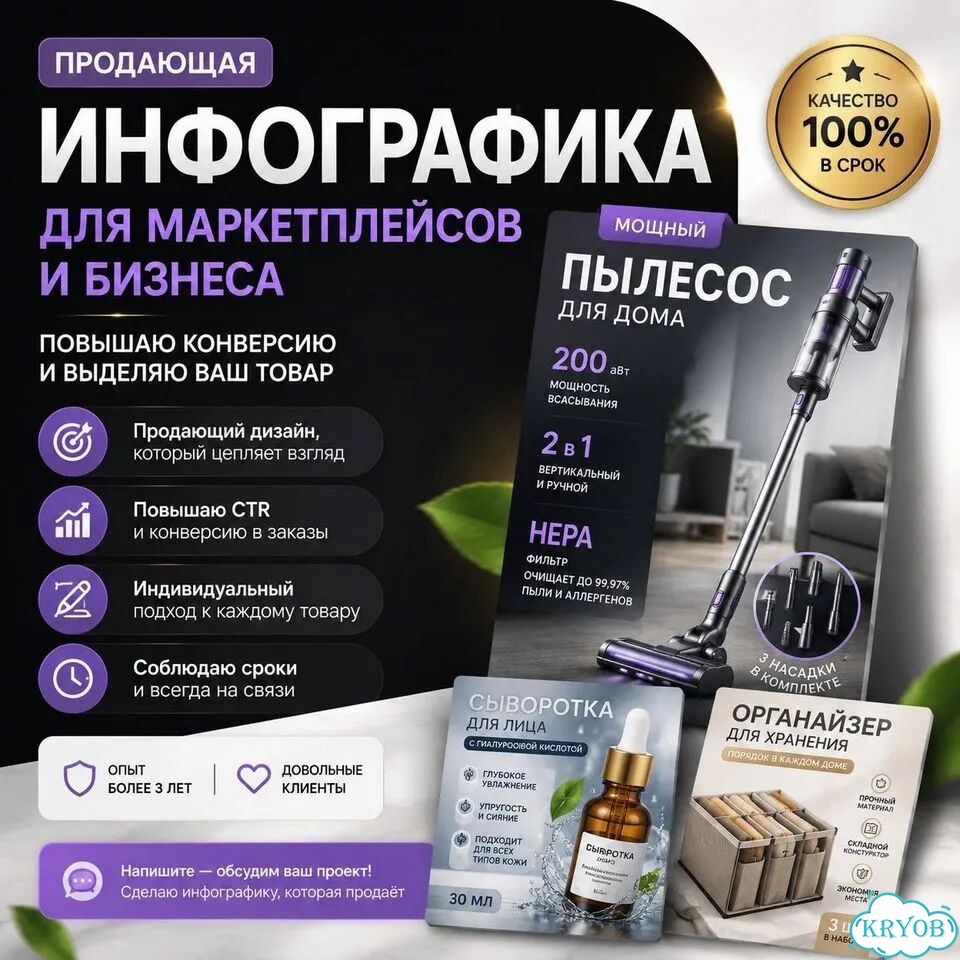 Инфографика для маркетплейсов, дизайн карточек фото 1