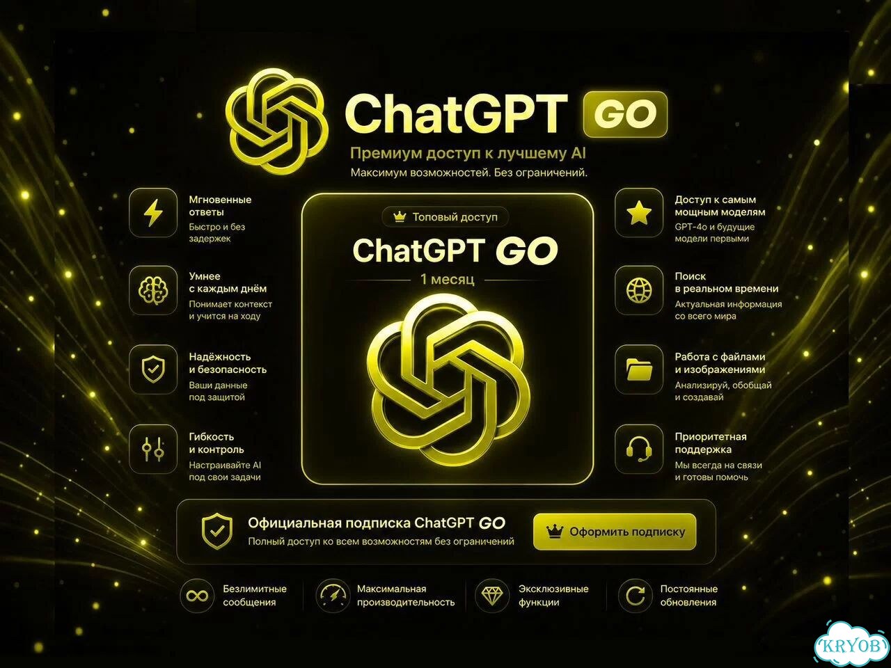 Подписка Chat GPT 5 Plus 1 месяц фото 6