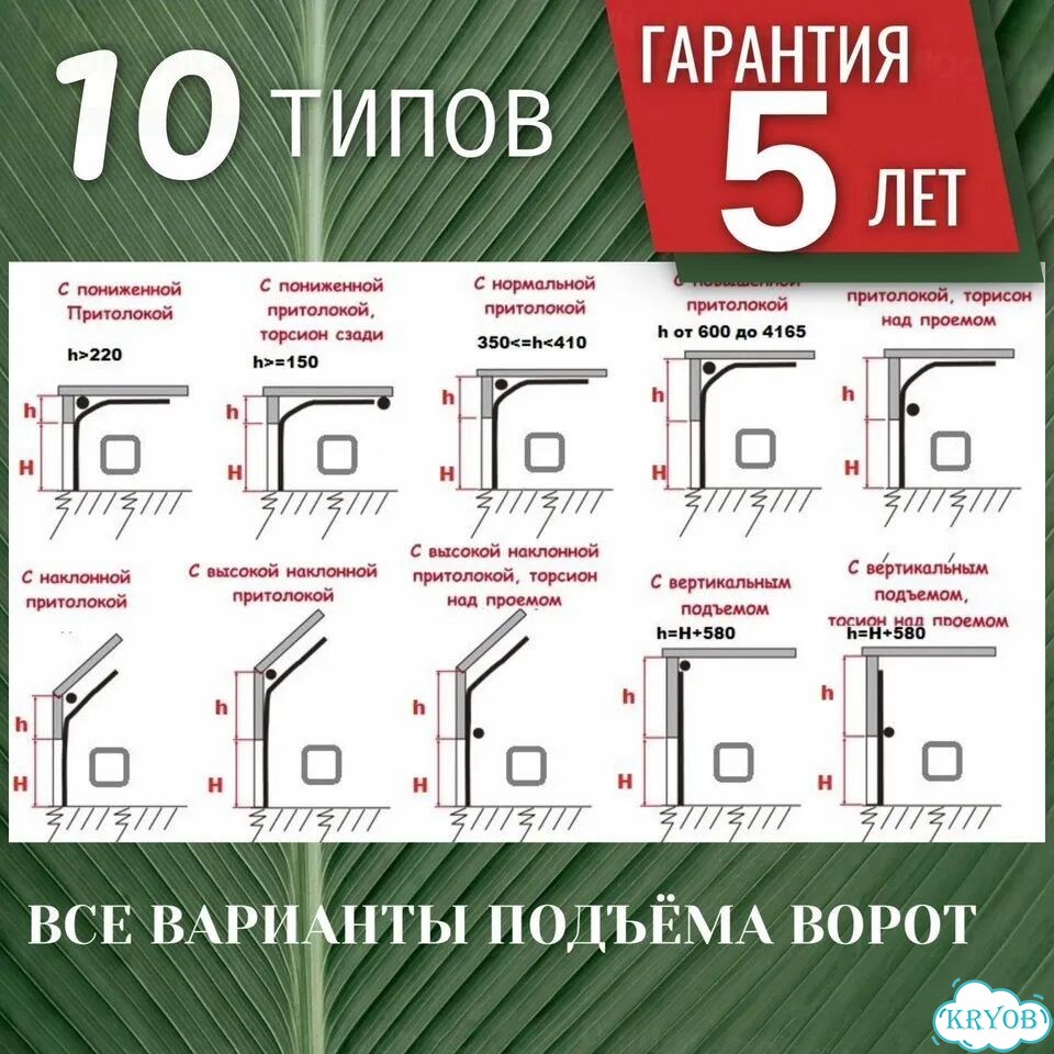Секционные Ворота Автоматические цвет 5005 3.8*2.5 фото 6