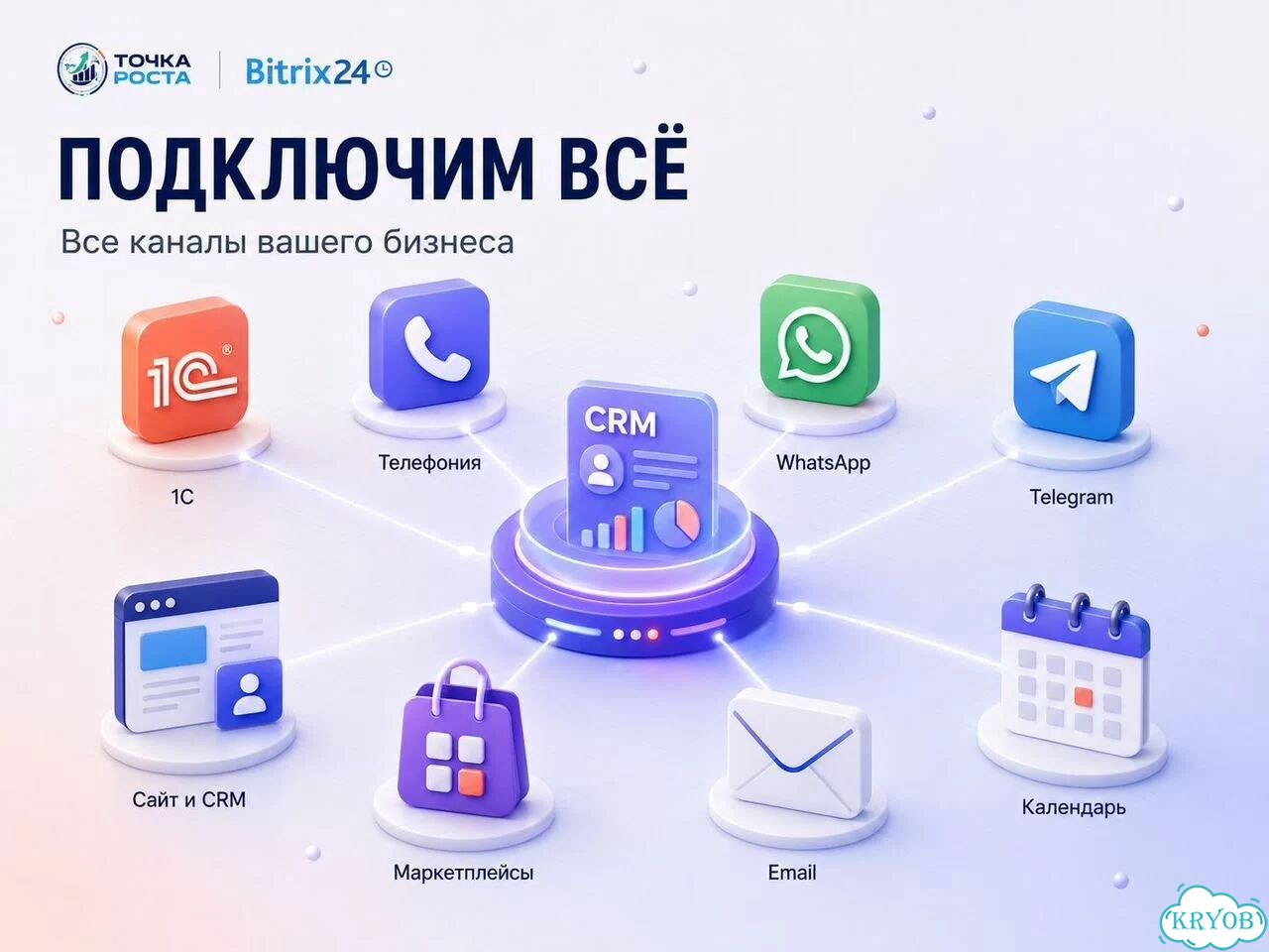 Битрикс24 / Bitrxi24 - Внедрение / Сопровождение фото 3