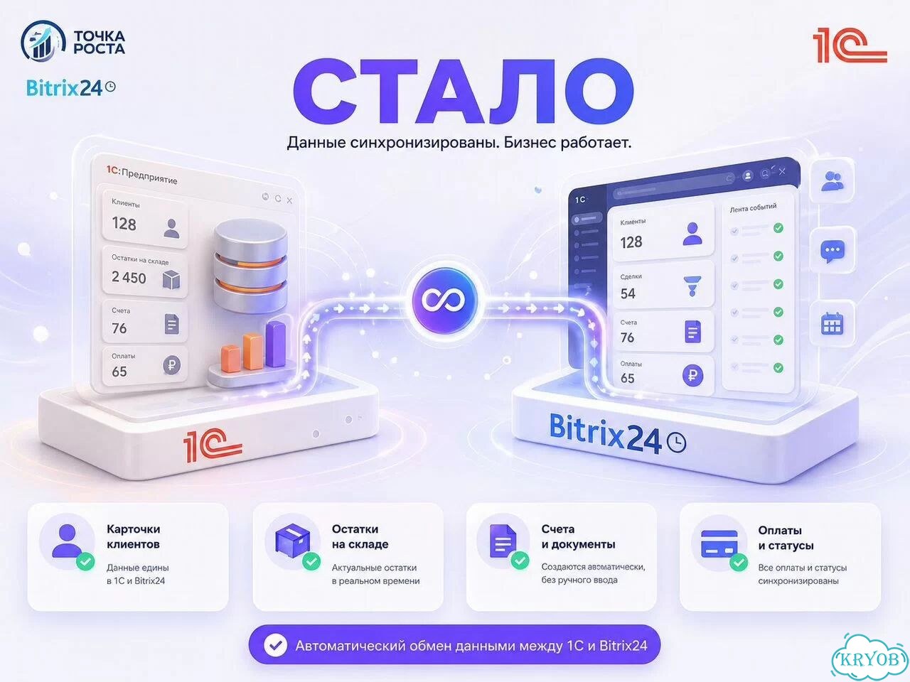 Интеграции Битрикс24 с 1С фото 3