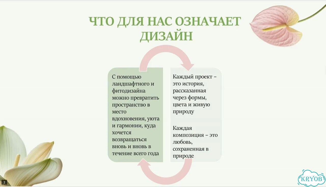 Ландшафтный дизайн фото 2