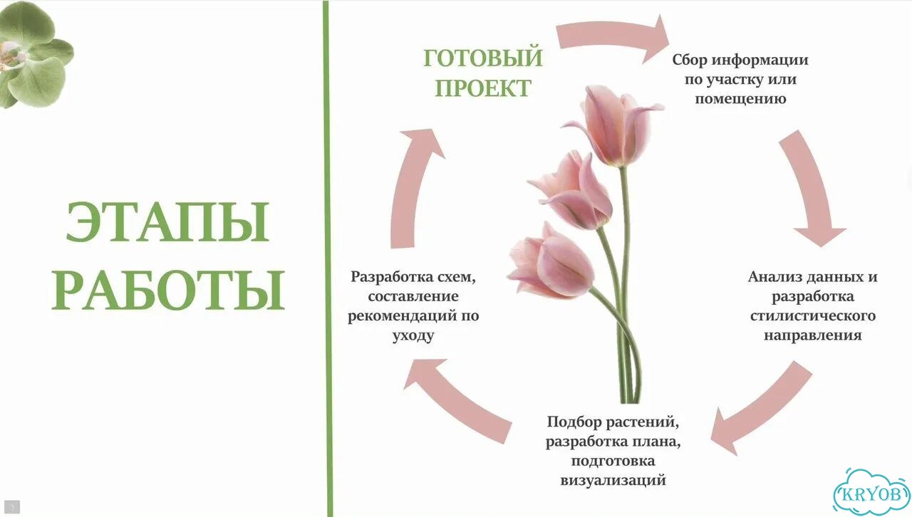 Ландшафтный дизайн фото 3