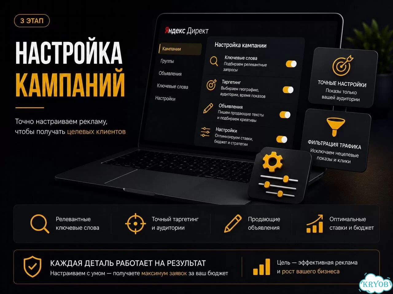 Настройка Яндекс Директ. Команда Директологов фото 6