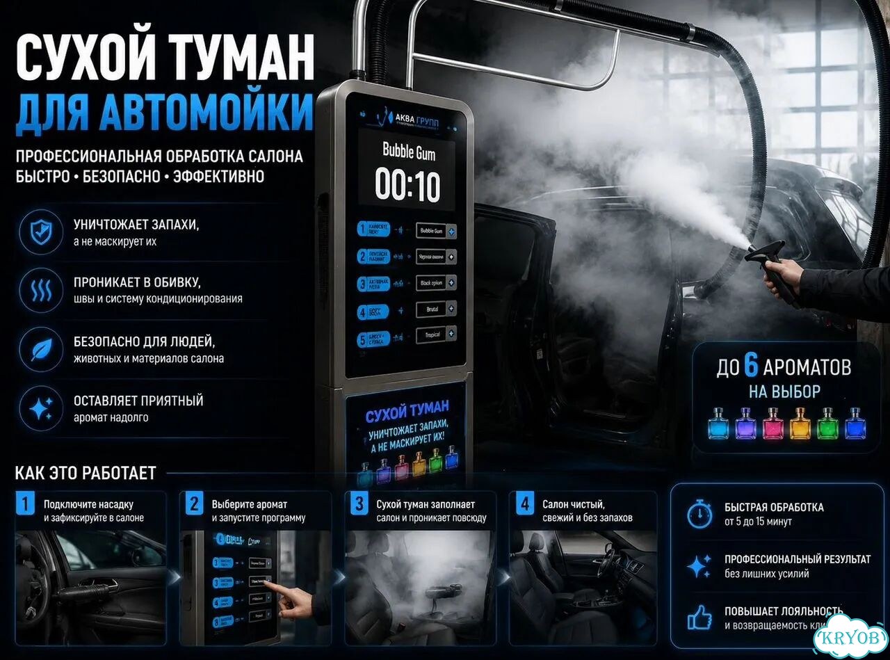 Автомат сухого тумана CleanFog Prime-10 фото 3
