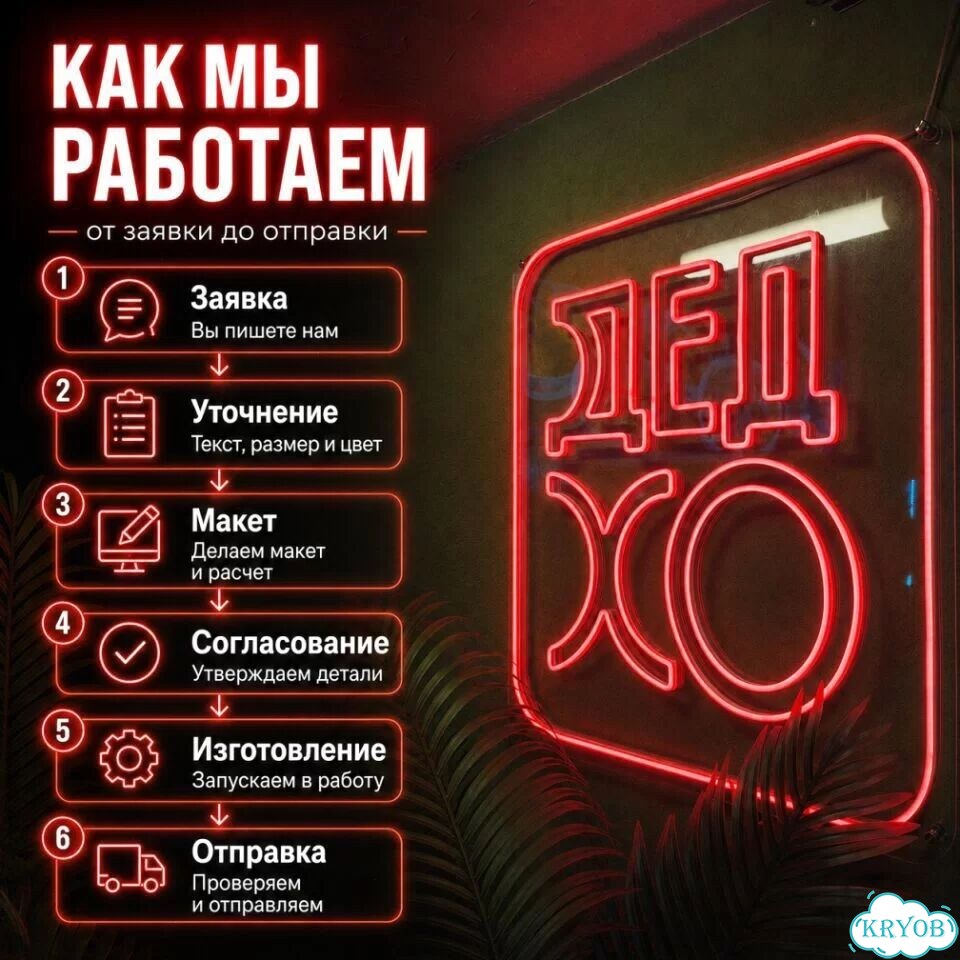 Неоновая вывеска для магазина фото 4