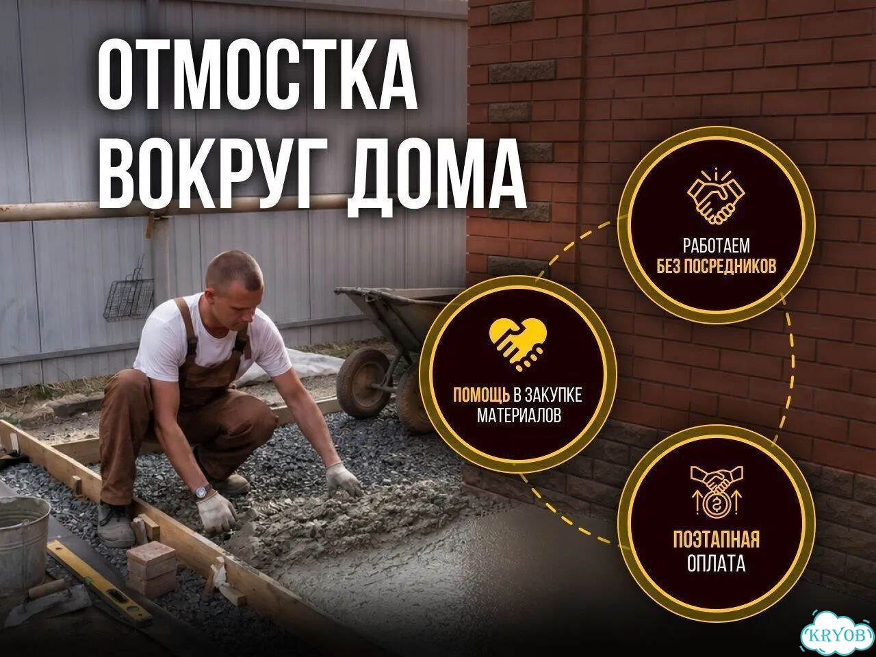 Благоустройство участка. Отмостки вокруг дома фото 1