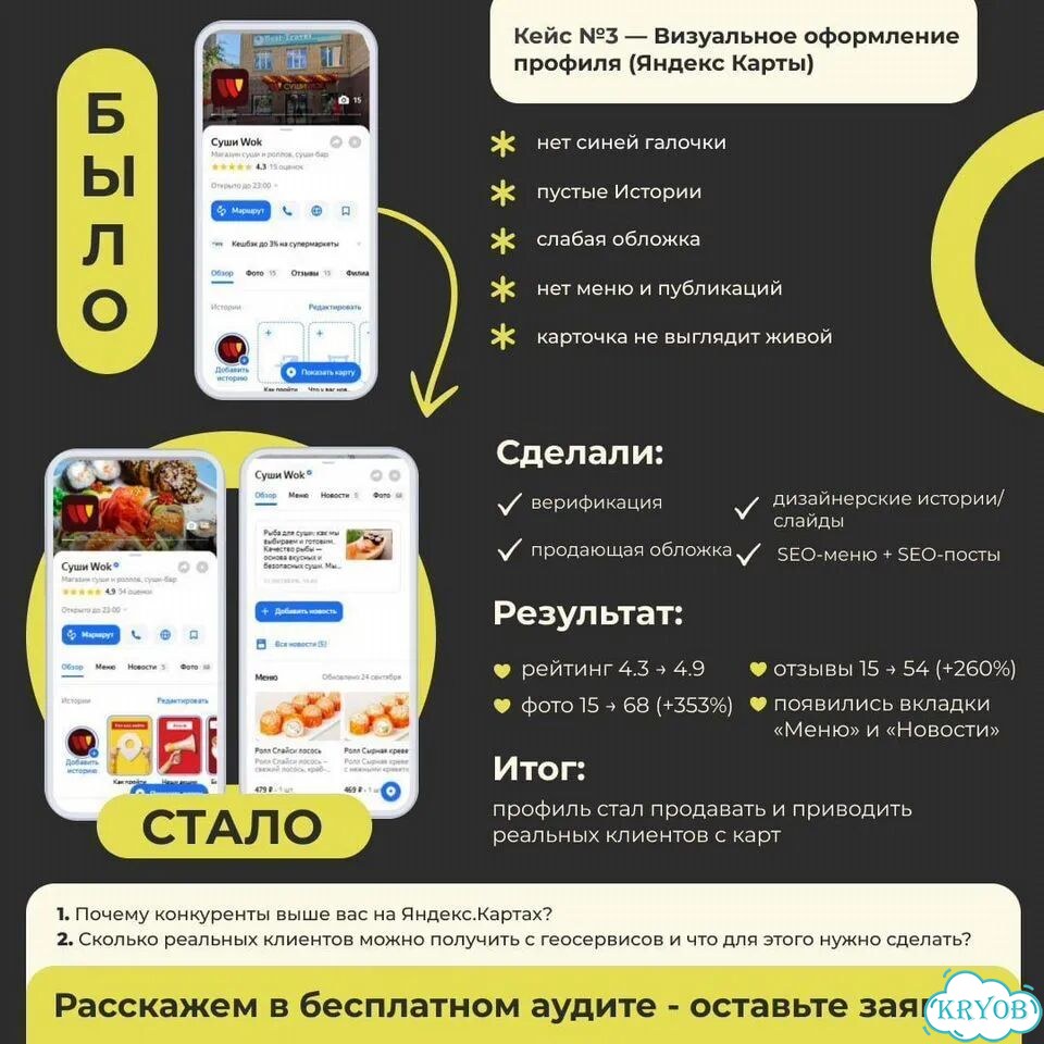 Клиенты с гарантией из Яндекс Карт в г.Ачинск фото 4