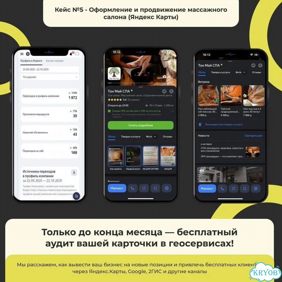 Клиенты с гарантией из Яндекс Карт в г.Ачинск фото 6