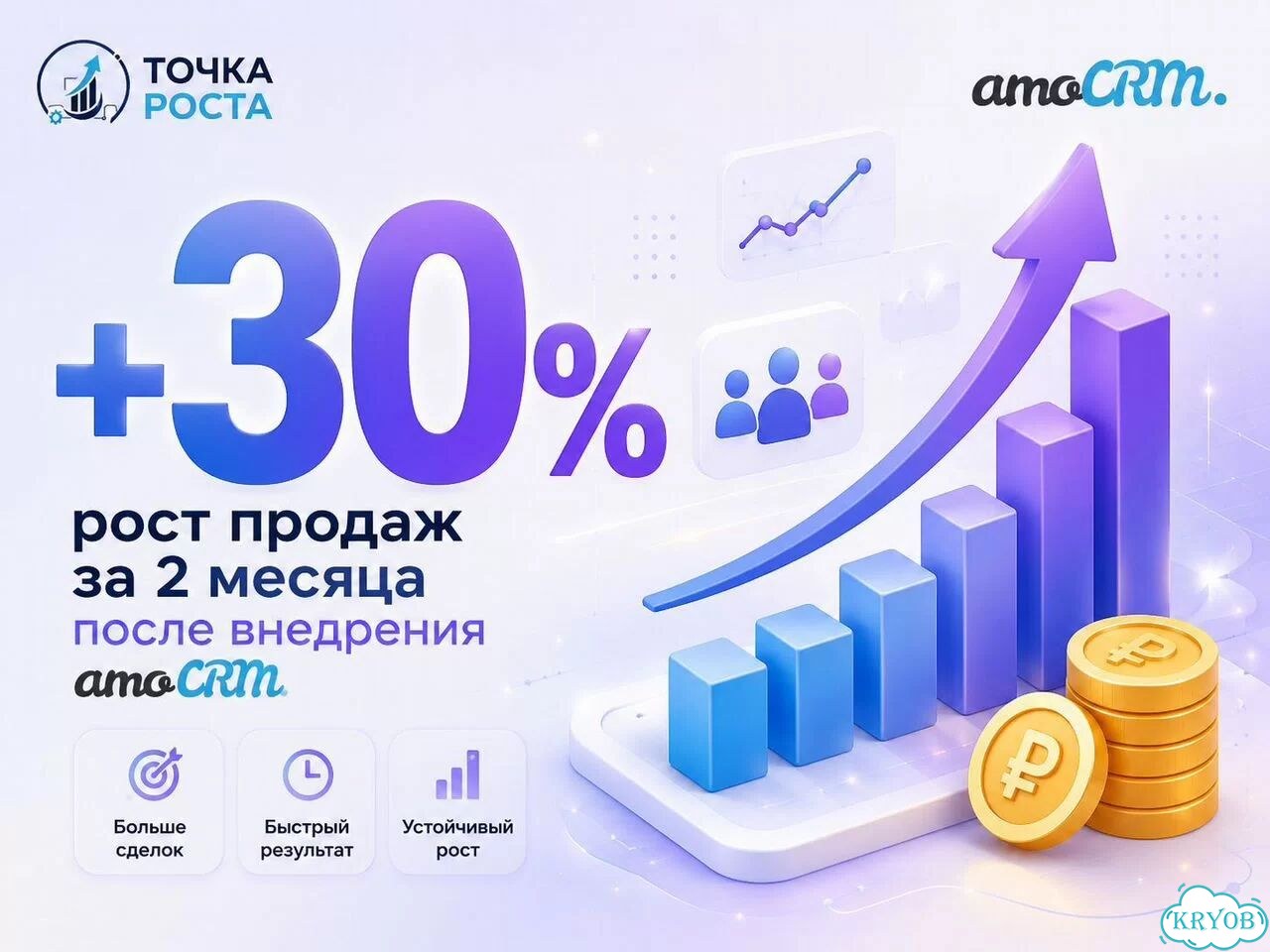 Amocrm - Внедрение / Настройка / Сопровождение фото 6