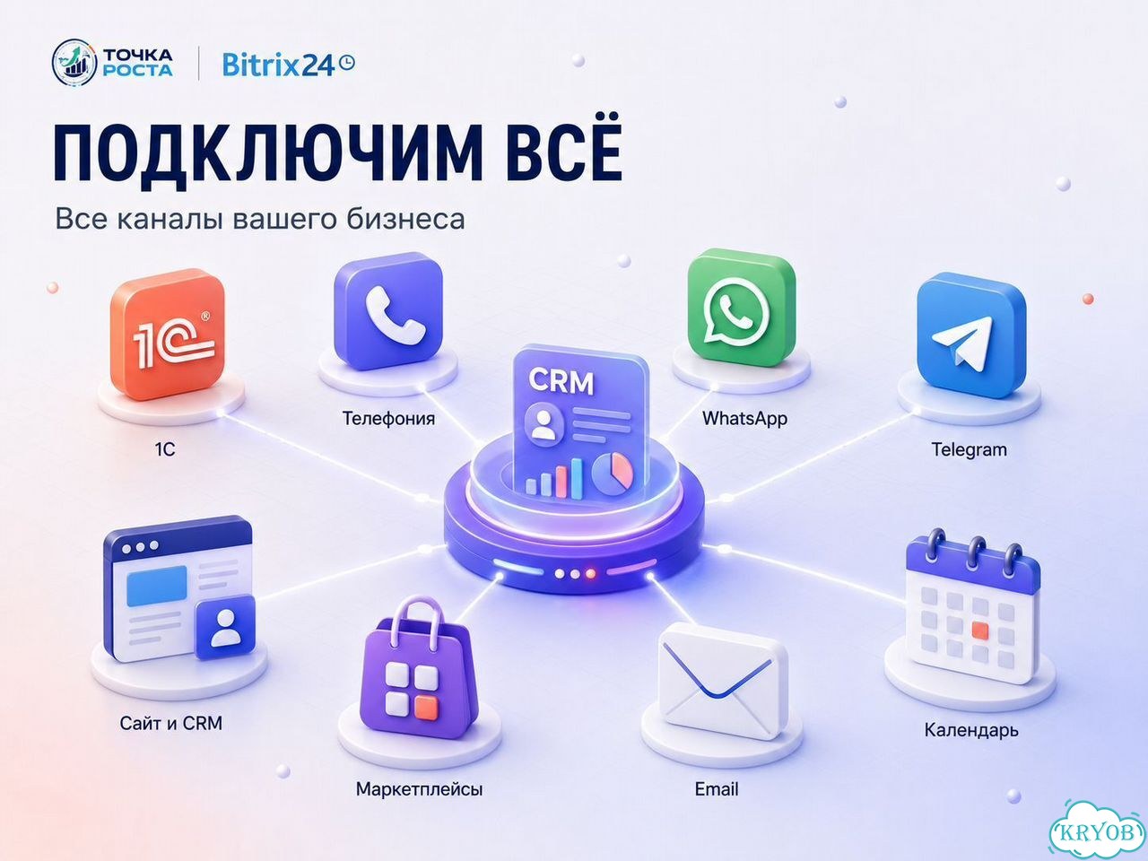 Битрикс24 / Bitrxi24 - Внедрение / Сопровождение фото 3