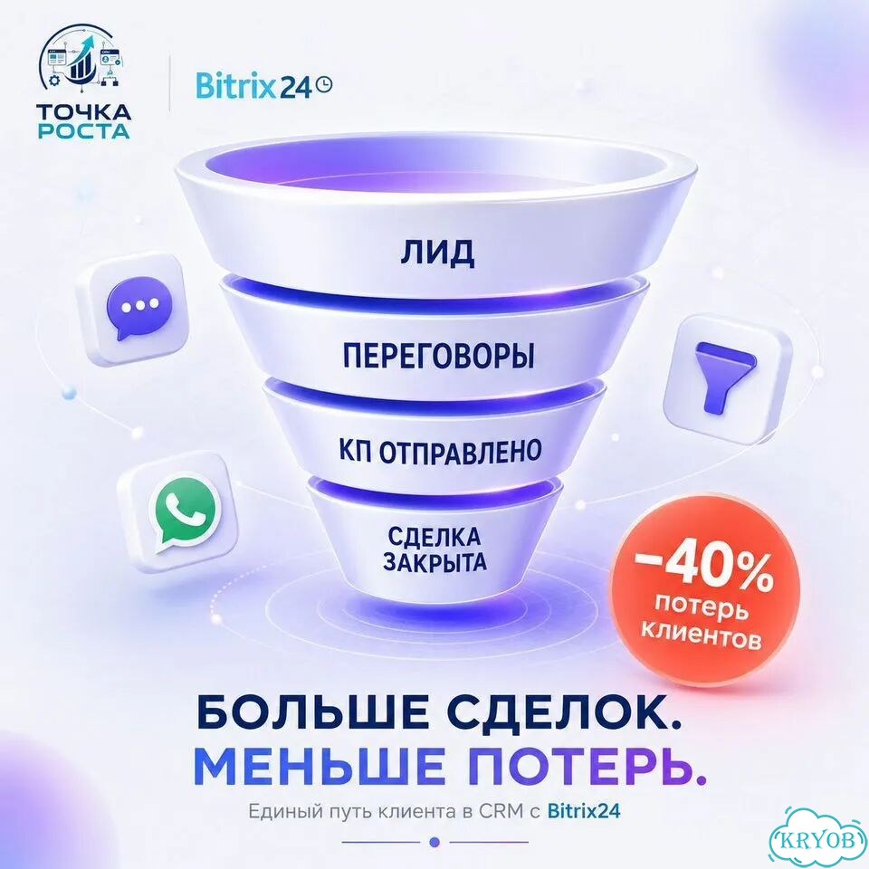 Битрикс24 / Bitrxi24 - Внедрение / Сопровождение фото 6