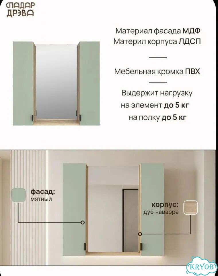 Шкафчик с зеркалом в ванную новый фото 3