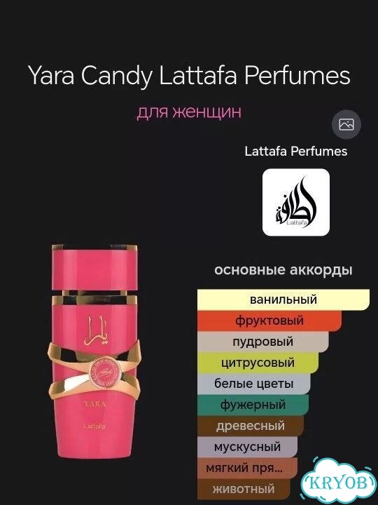 Арабские духи женские Lattafa Yara Candy фото 2